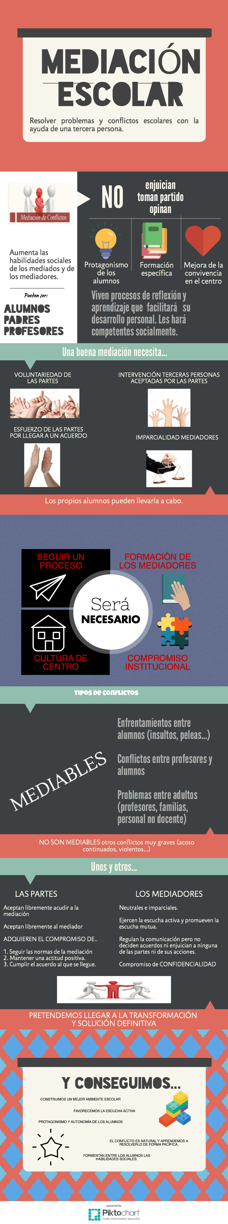 mediaci-5c-c3-b_17823707_39099765dee4b3e685fa42a175f1b09b8ea0bb81