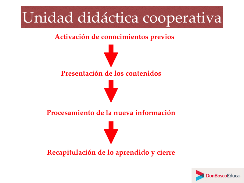 Captura de pantalla 2017-08-04 a las 12.46.13 (2)