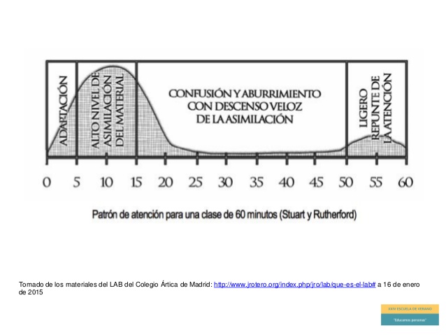 pedagoga-e-innovacin-27-638