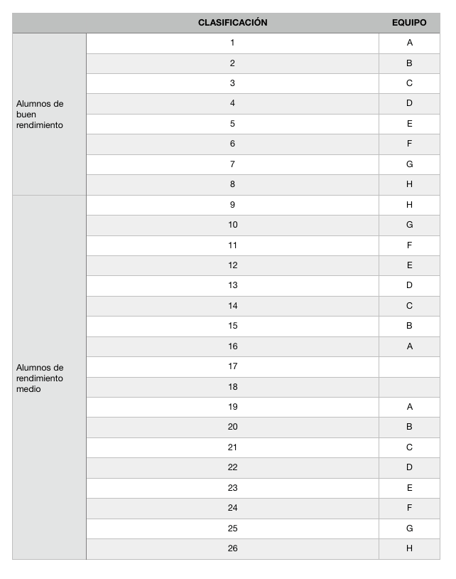 Captura de pantalla 2018-10-15 a las 18.11.54