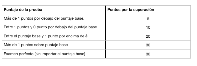 Captura de pantalla 2018-10-15 a las 18.23.07.png