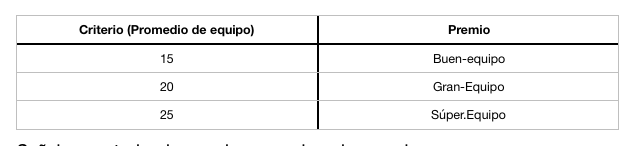 Captura de pantalla 2018-10-15 a las 18.30.09